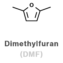 DMF – dimethylfuran